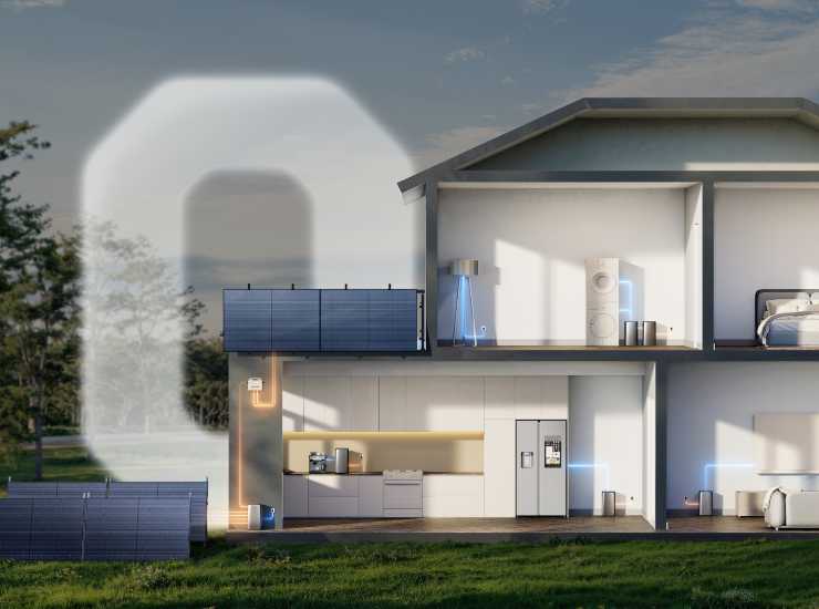Kit fotovoltaico EcoFlow